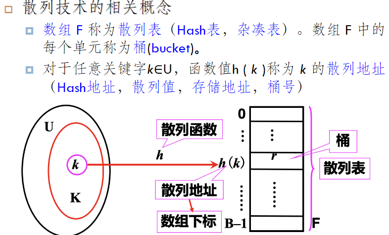 在這裡插入圖片描述