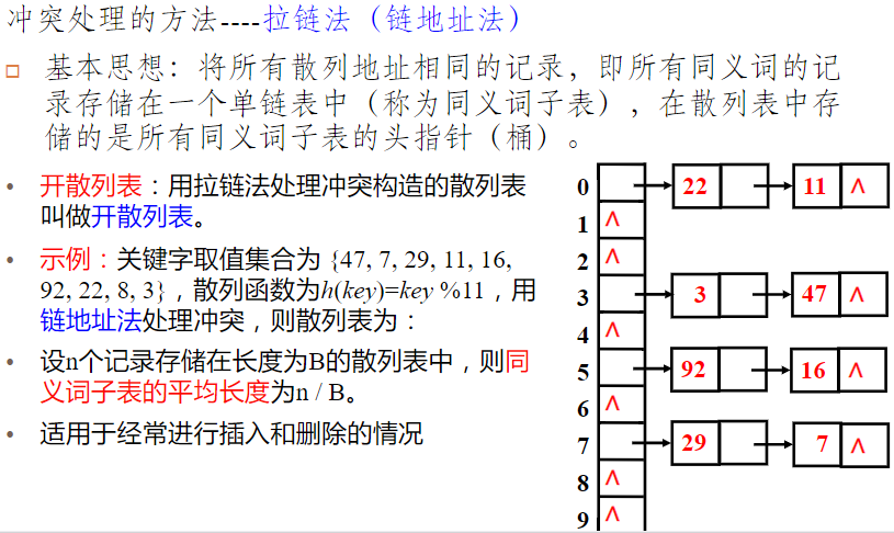 在這裡插入圖片描述