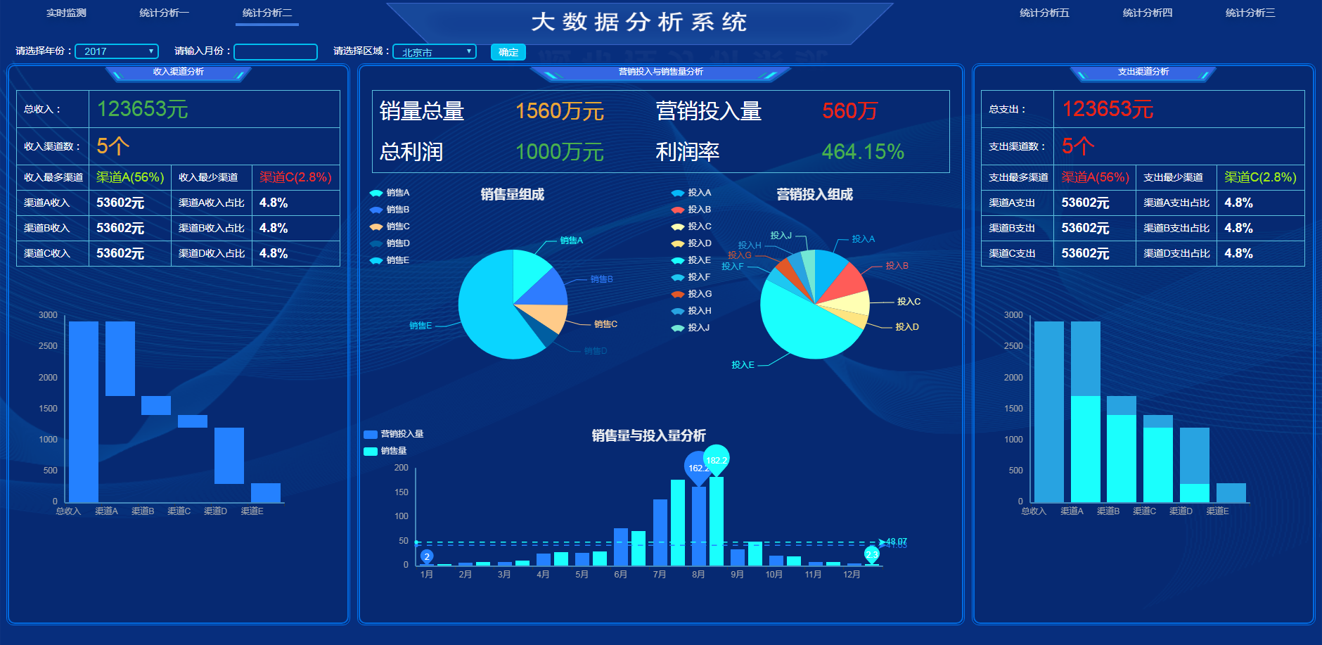 大数据分析系统