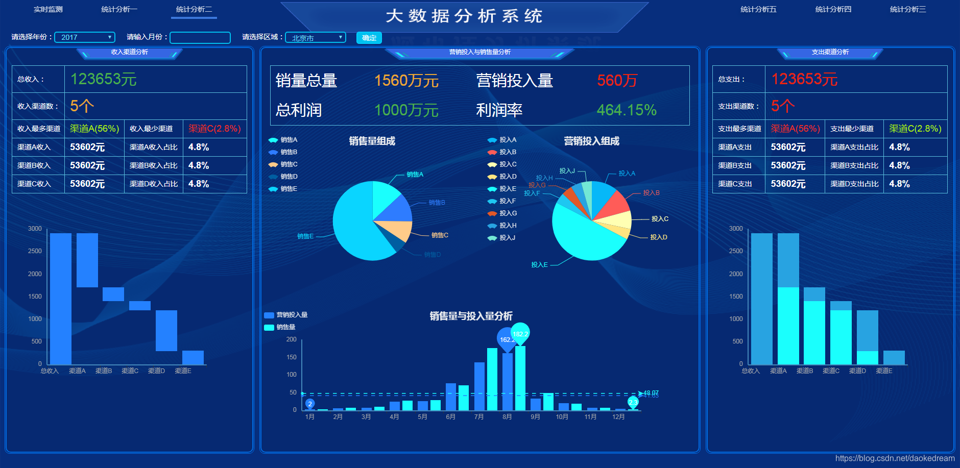 大数据分析系统