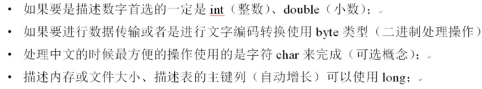 数据类型使用参考原则