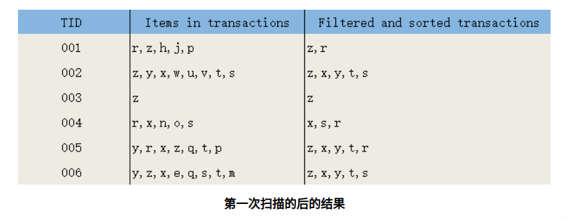 ここに画像の説明を挿入します