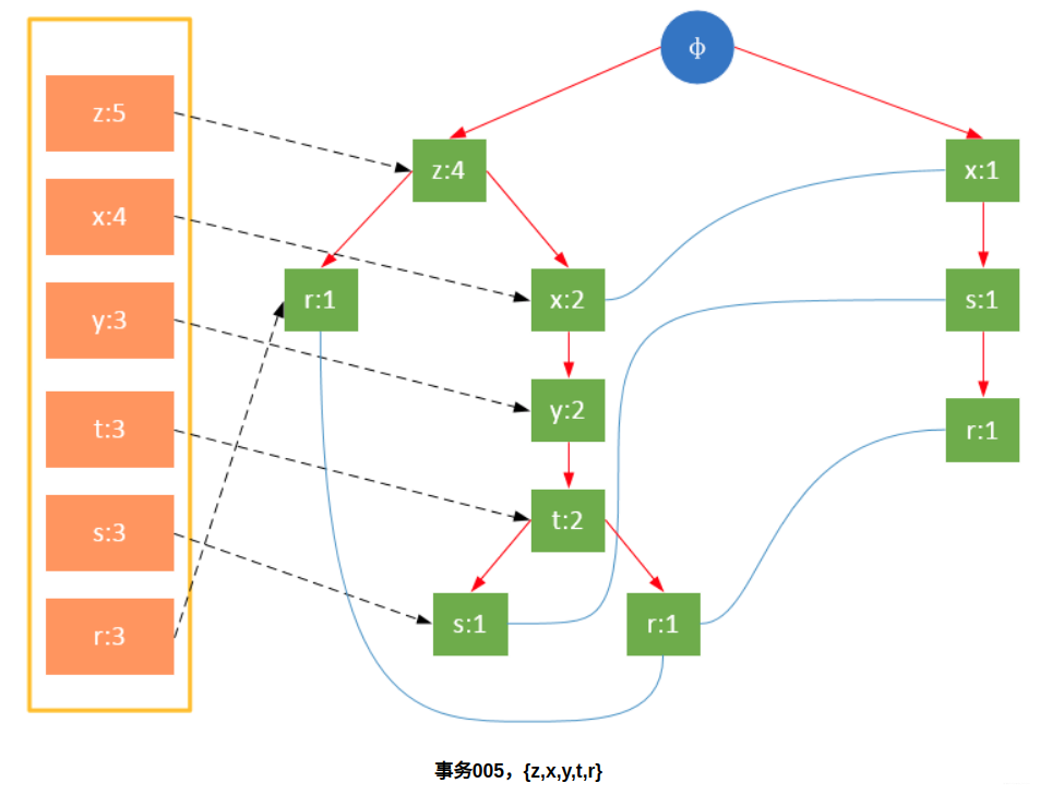 ここに画像の説明を挿入