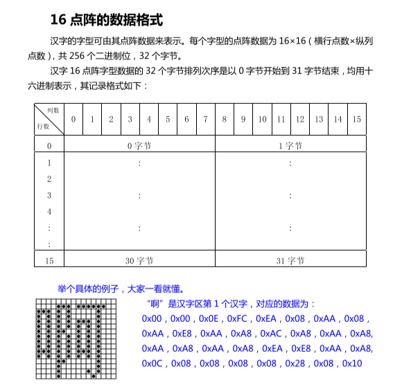 在這裡插入圖片描述