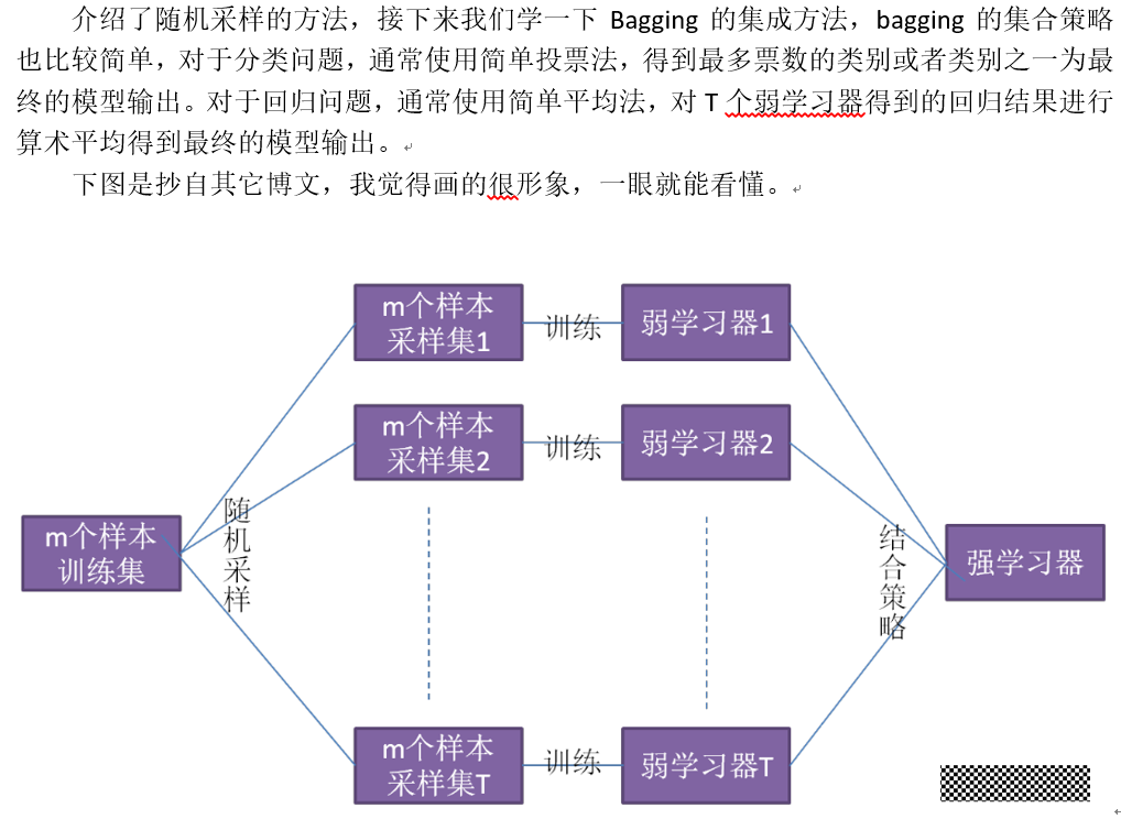 在這裡插入圖片描述