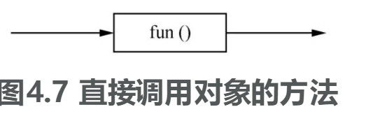 [外鏈圖片轉存失敗,源站可能有防盜鏈機制,建議將圖片儲存下來直接上傳(img-rDD4yEiD-1609551766359)(C:\Users\pcy\AppData\Roaming\Typora\typora-user-images\image-20201226222431028.png)]