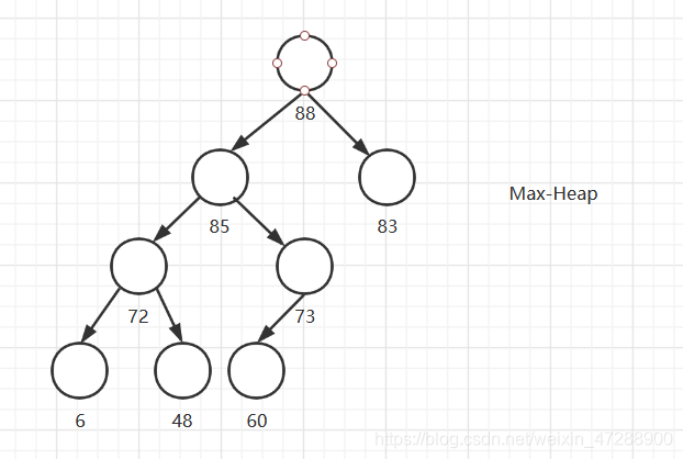 Max-Heap
