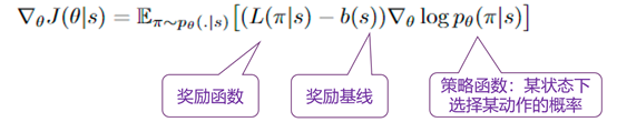 在這裡插入圖片描述