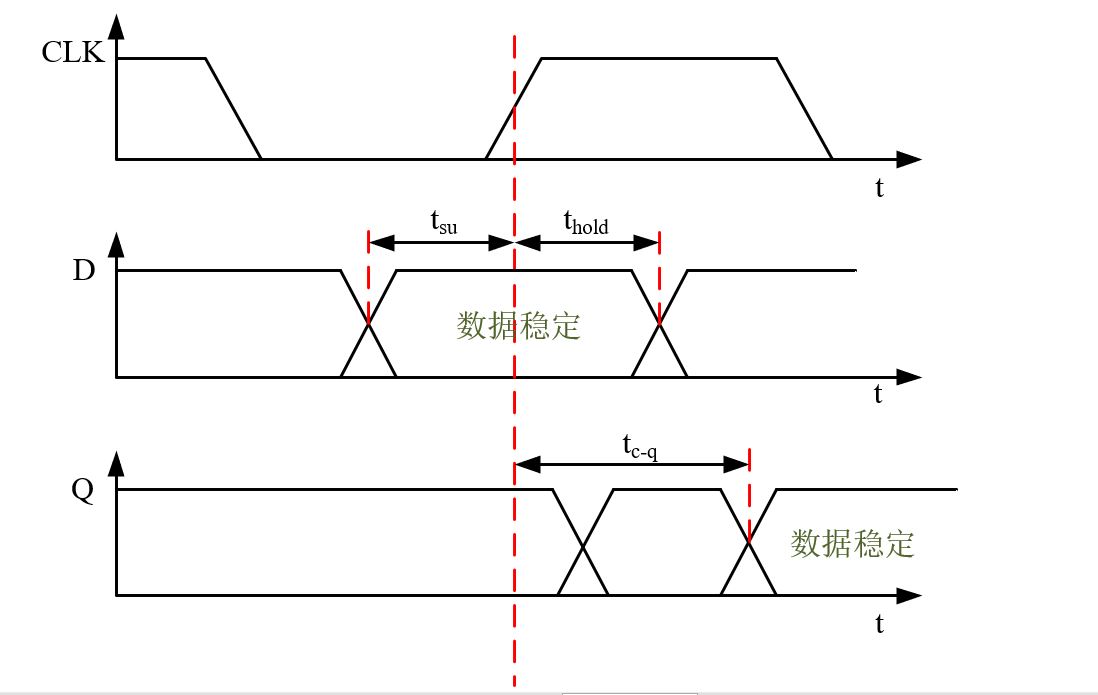 在這裡插入圖片描述