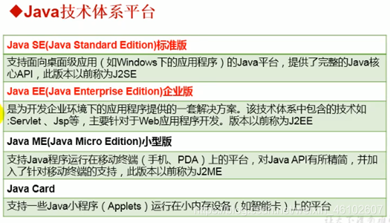 java技术体系分类