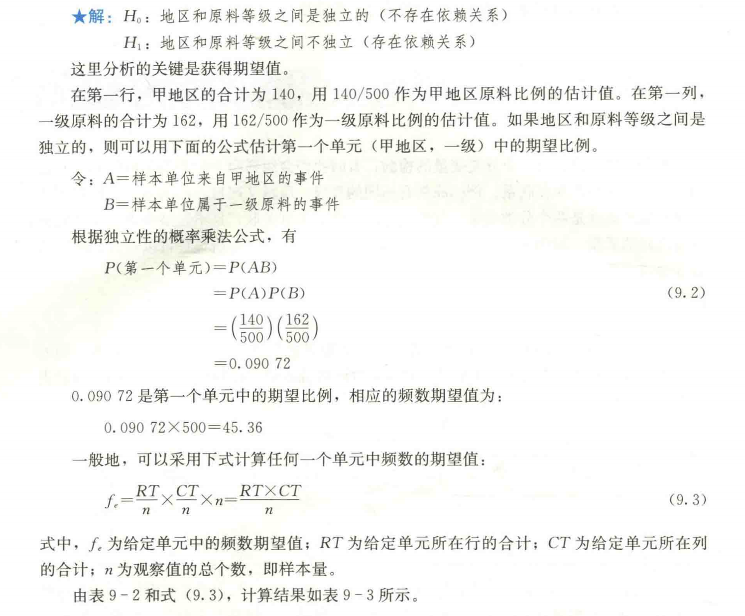 数学基础扫盲 吴千行的博客 Csdn博客