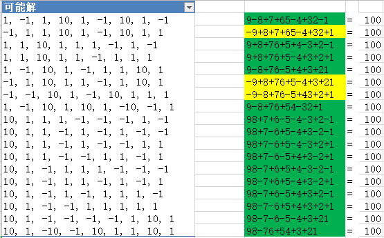 用Python解小学数学题（人教版二年级（上）第35页）