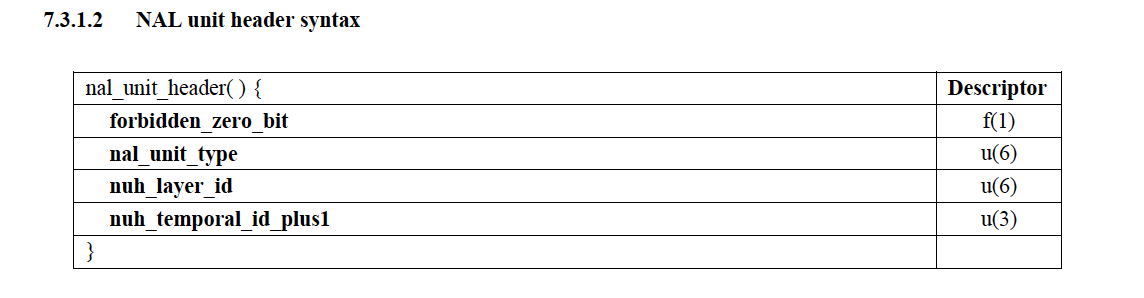 h265-nal_unit_type