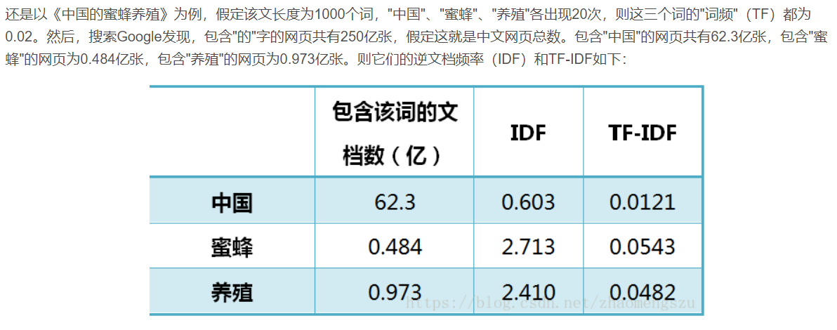 网络图片，侵删