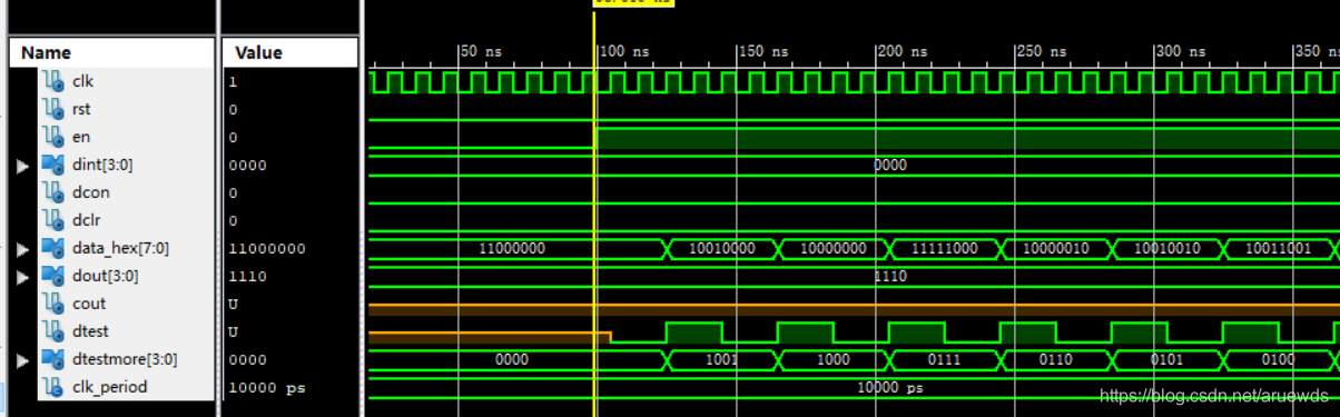 FPGA-VHDL实现10进制减法计数器——基于ISE14.7平台