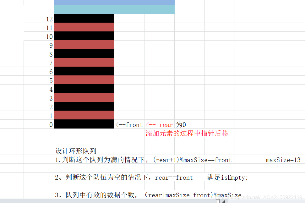 直观图片