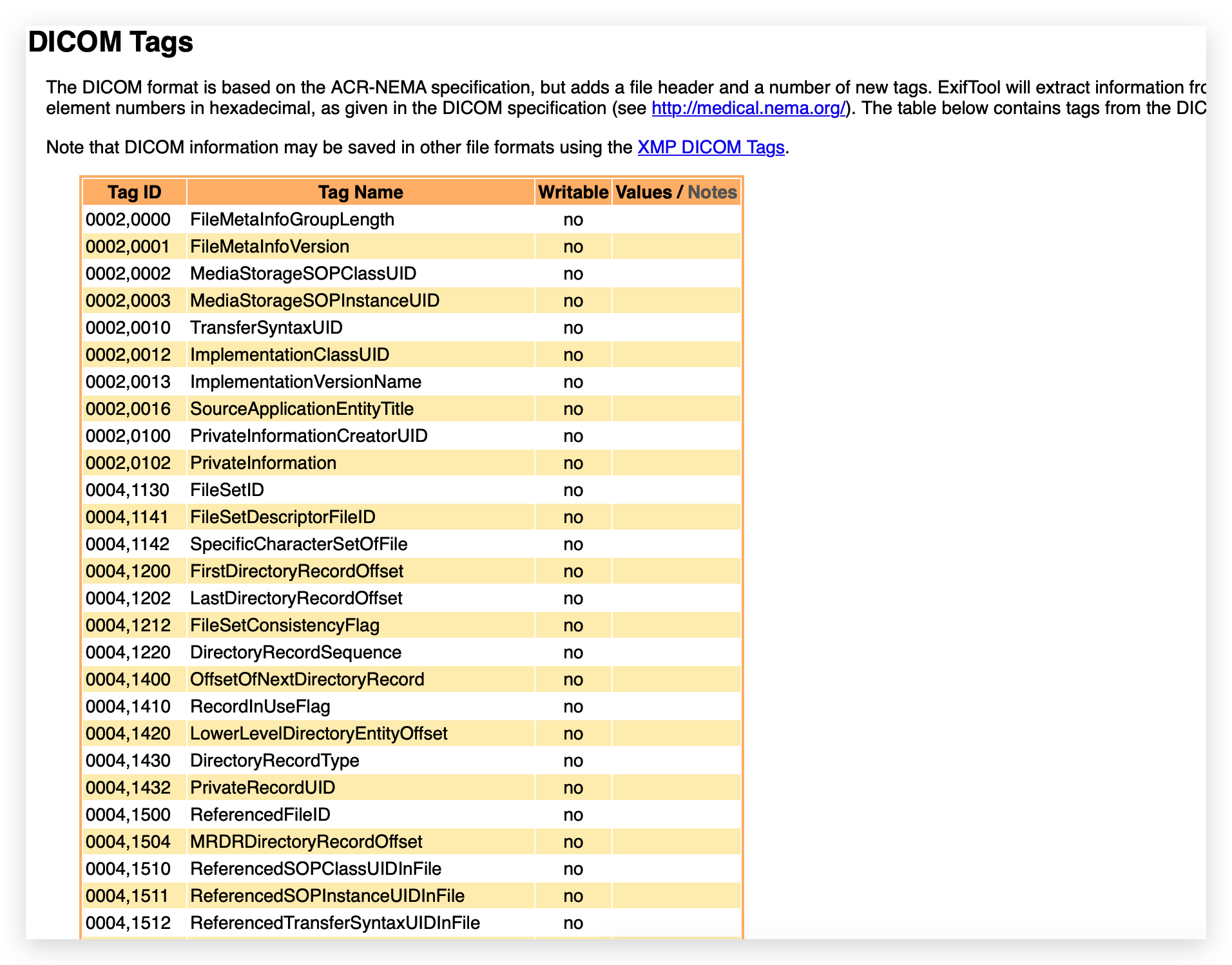 DICOM图像全方位解读_如何让gpt看懂dicom文件-CSDN博客