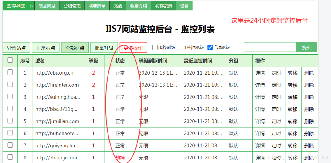 劫持网站的常见方法和防护手段分享