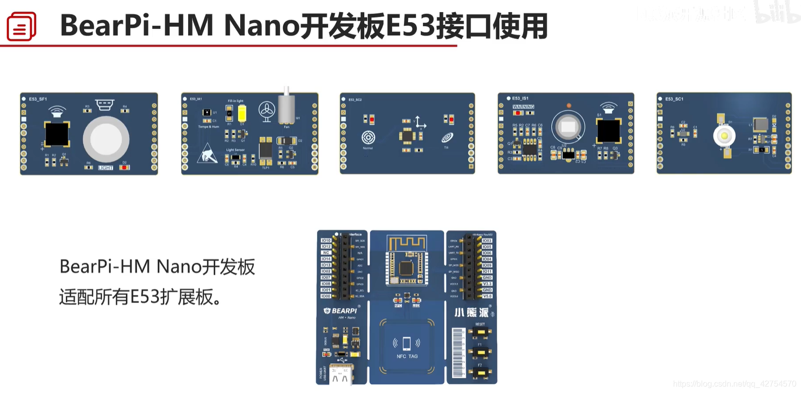 E53接口的拓展板