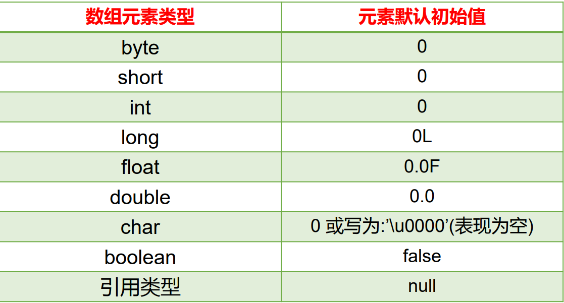 在這裡插入圖片描述