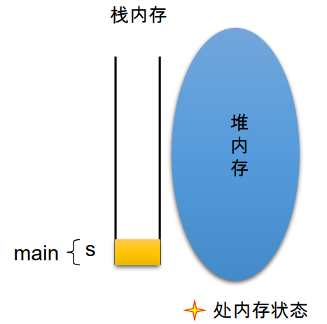 在這裡插入圖片描述