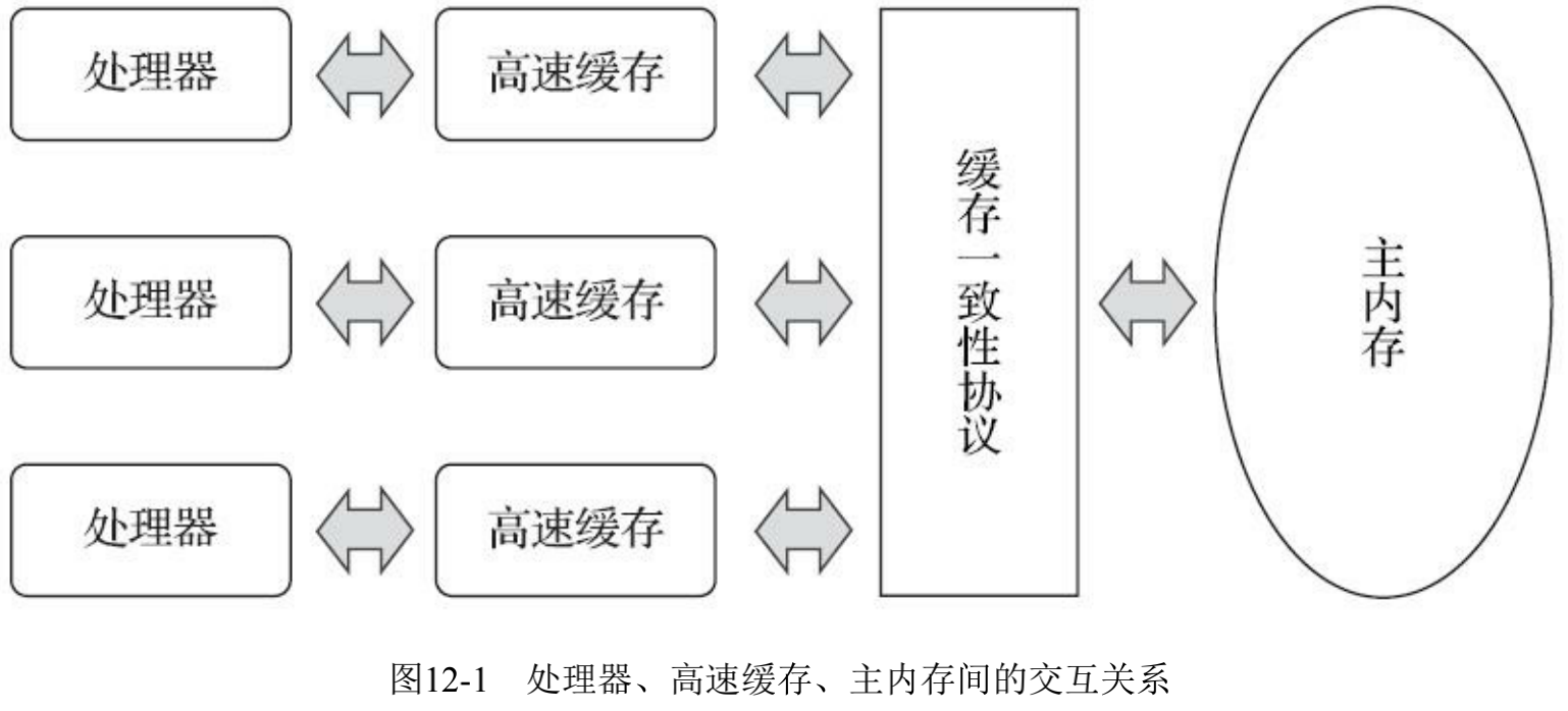 htcg2增大虚拟ram内存_虚拟内存设置推荐值吗_内存虚拟u盘