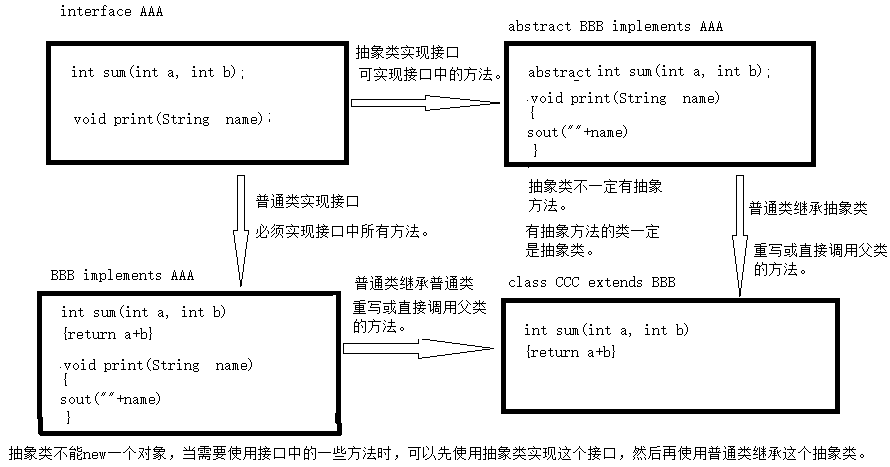 在這裡插入圖片描述