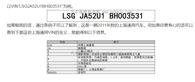 新手买车细节