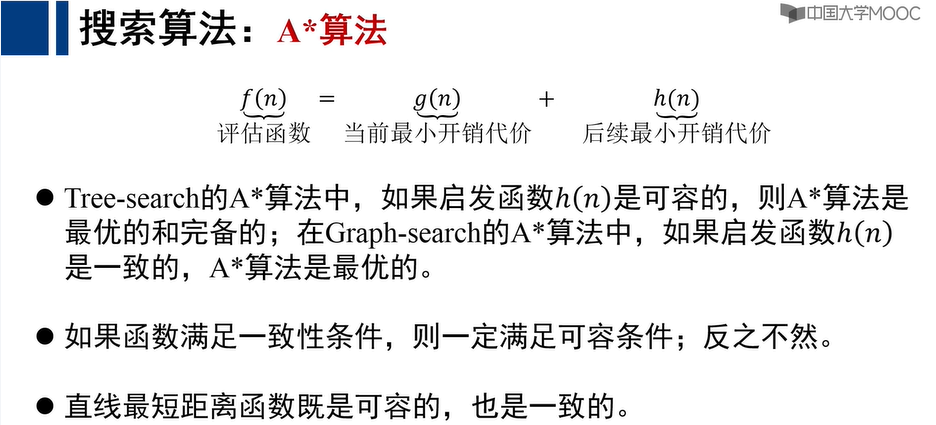 最佳路径搜索（二）：启发式搜索（代价一致搜索（Dijkstra search），贪心搜索，A*搜索）