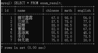 在這裡插入圖片描述