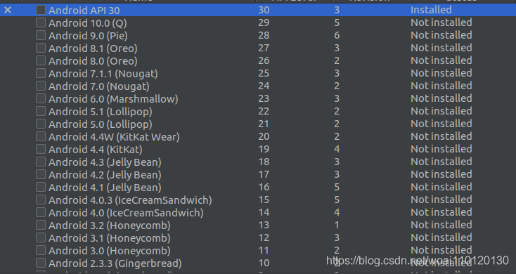 android sdk version和android版本对照 woai110120130的专栏 csdn博客 android sdk 版本