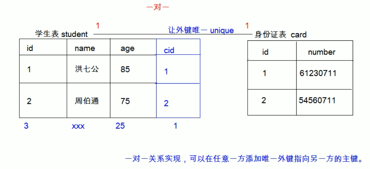 在這裡插入圖片描述