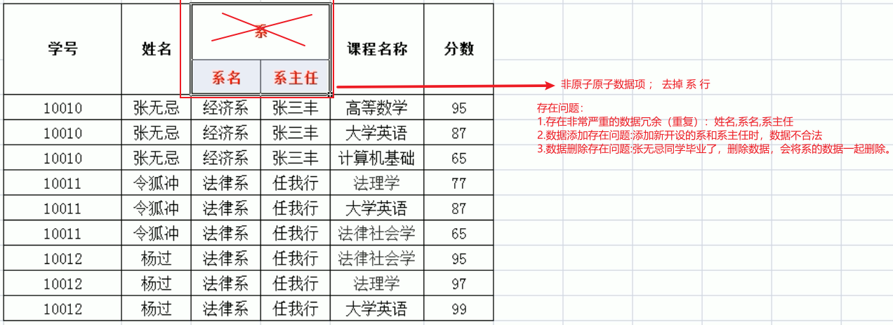 在這裡插入圖片描述