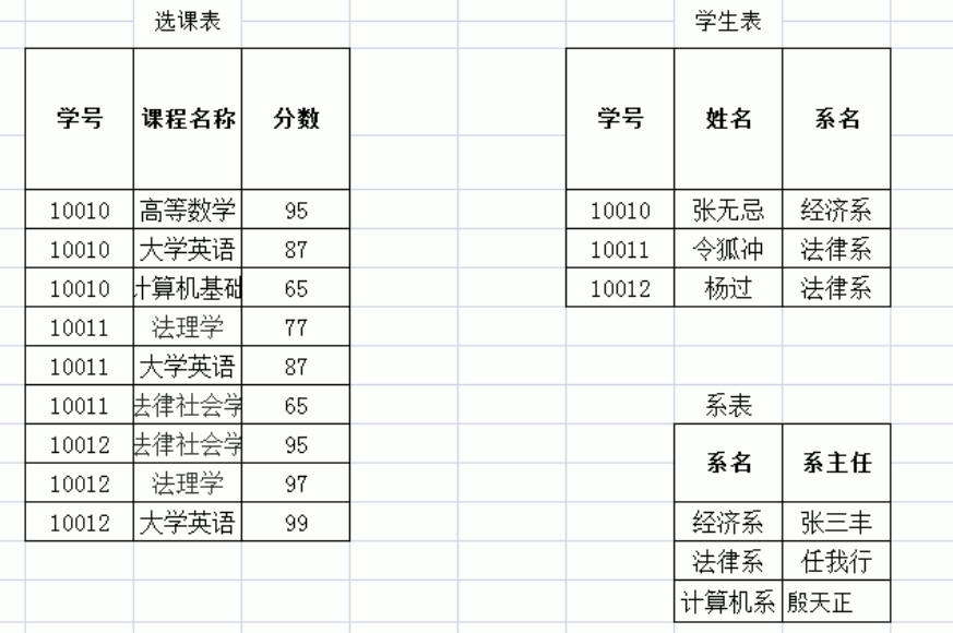 在這裡插入圖片描述