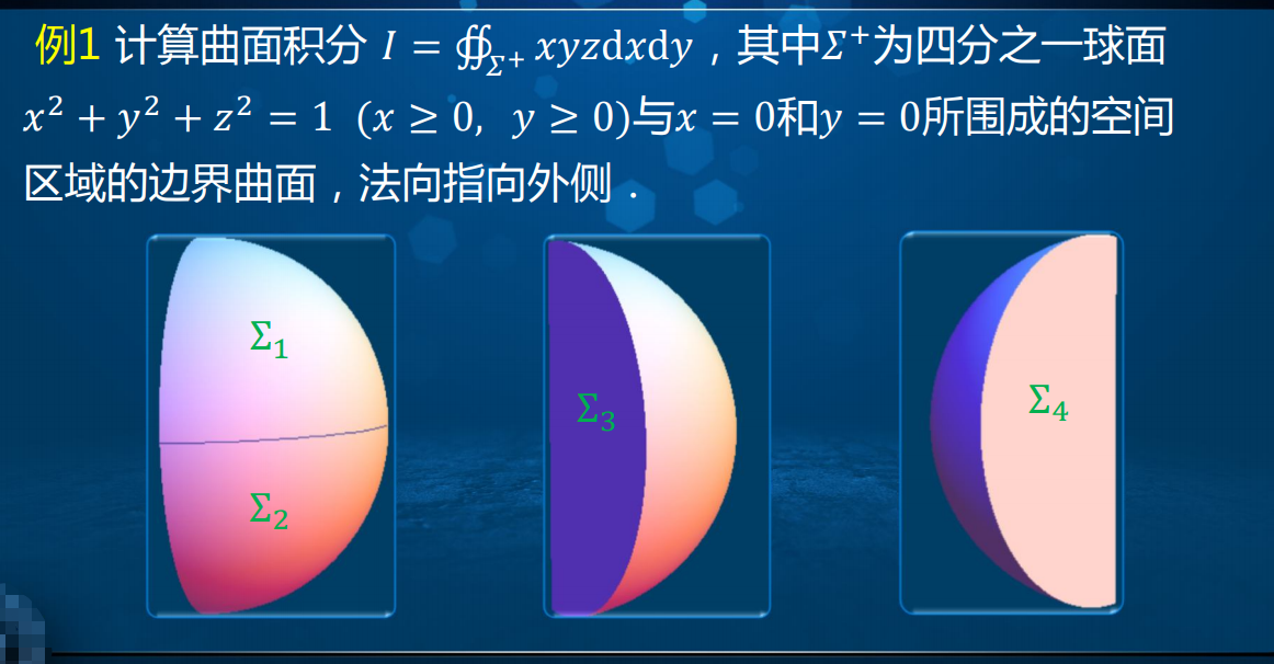 6 0高等数学五 对坐标的曲面积分的概念与计算 坐标曲面锐正钝负是指哪个角 Csdn博客