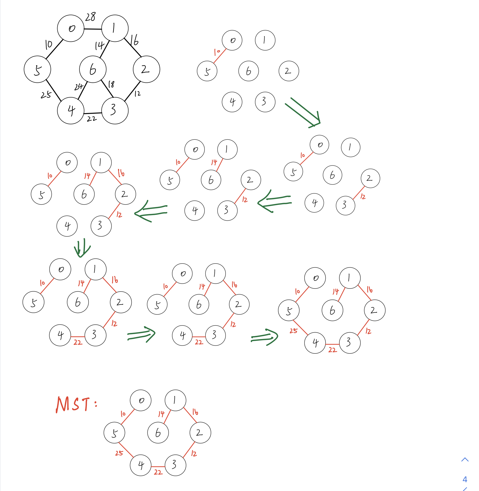 有数据怎么画图纸 watermark,type_ZmFuZ3poZW5naGVpdGk,shadow_10,text_aHR0cHM6Ly9ibG9nLmNzZG4ubmV0L3FxXzQ0MjU1NzQx,size_16,color_FFFFFF,t_70