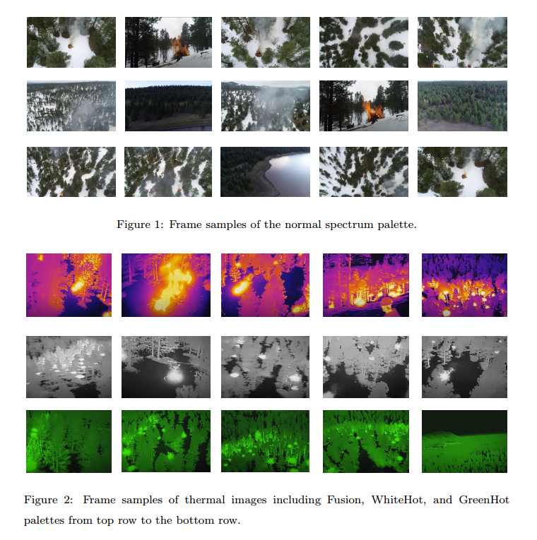 ai视野今日cv计算机视觉论文速览第189期fri1jan2021