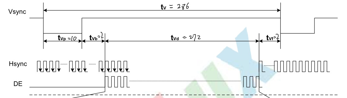 LCD手冊