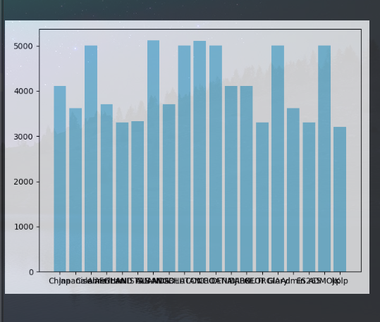 pyplot-in-matplotlib-python-coding-learn-to-code-in-python-machine-vrogue