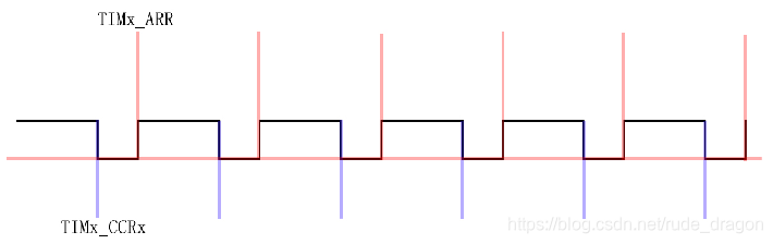 ここに画像の説明を挿入