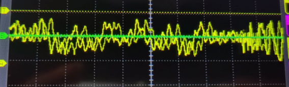 stm32的PWM和DAC练习