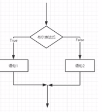 在這裡插入圖片描述