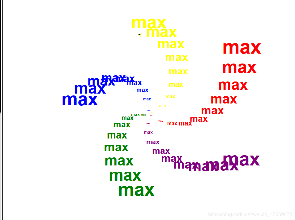 python turtle小海龟画图(语法基础及作业案例)-CSDN博客