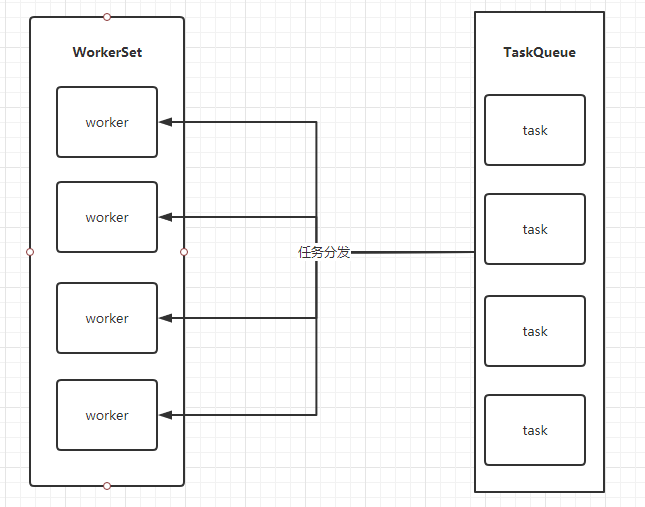 Insert picture description here