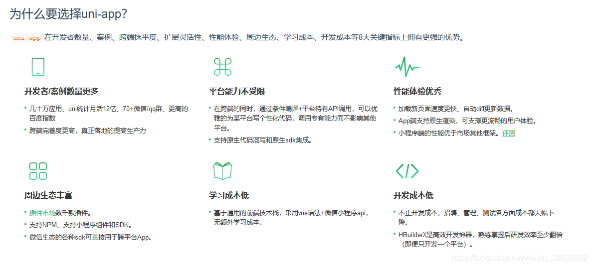 推荐最新的前端跨平台框架,为您提供跨平台开发框架的选择指南。(好的前端推荐)-第2张图片-谷歌商店上架 推荐最新的前端跨平台框架,为您提供跨平台开发框架的选择指南。(好的前端推荐)-第2张图片-谷歌商店上架