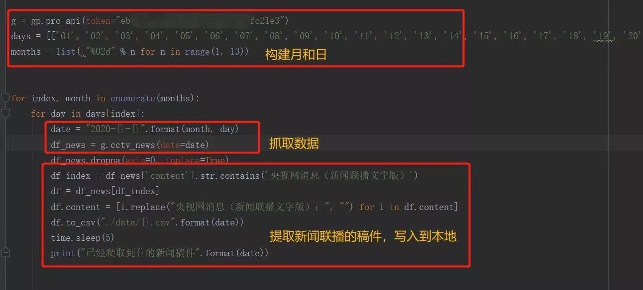 每日新闻联播文字内容 watermark,type_ZmFuZ3poZW5naGVpdGk,shadow_10,text_aHR0cHM6Ly9ibG9nLmNzZG4ubmV0L3dlaXhpbl80NjczNzc1NQ,size_16,color_FFFFFF,t_70