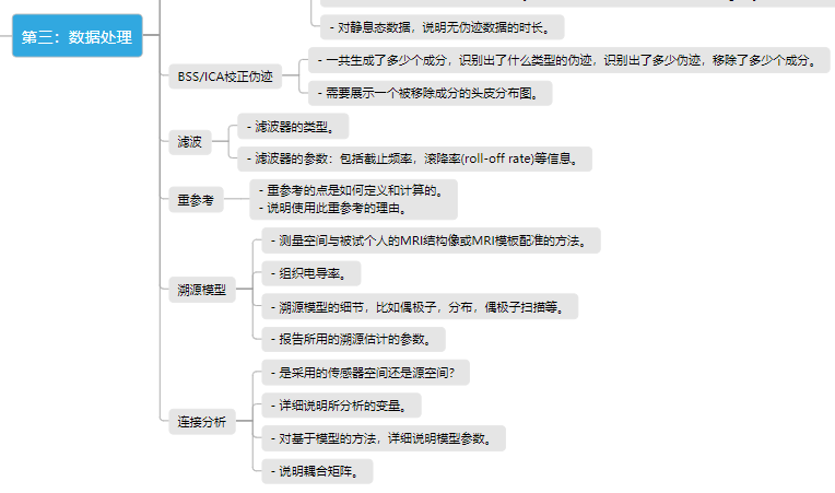 脑机接口方面的期刊ecg Csdn