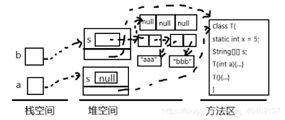 [外链图片转存失败,源站可能有防盗链机制,建议将图片保存下来直接上传(img-UnbO0xXF-1609676242641)(C:UsershuaweiAppDataRoamingTypora	ypora-user-imagesimage-20201229171938400.png)]