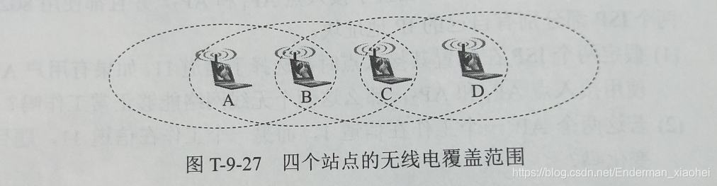 计算机网络谢希仁第七版课后习题答案(第九章)