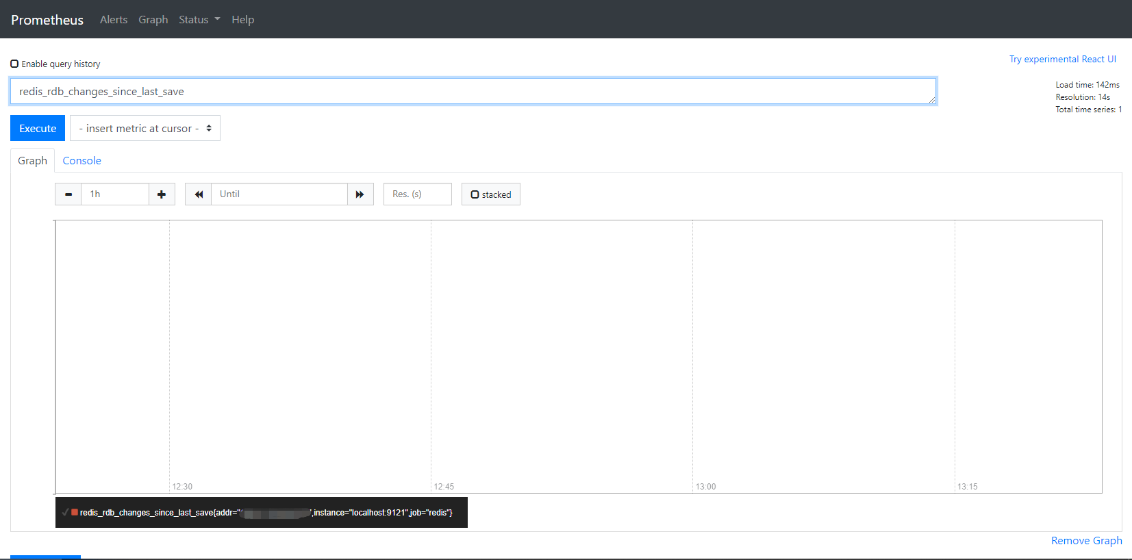 Prometheus运维十一 监控Redis_prometheus redisCSDN博客